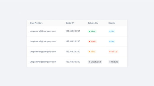 How to Avoid Email Spam Traps: Best Practices for Marketers