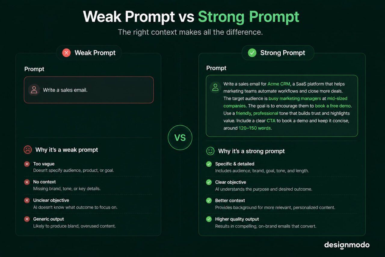 stron prompt and weak prompt comparison