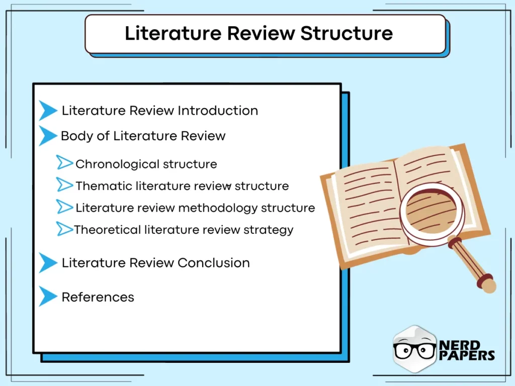 literature review structure