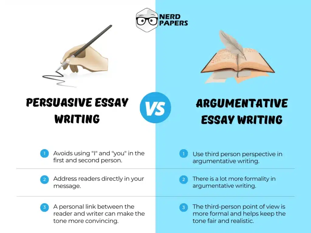 Persuasive Essay vs Argumentative Writing