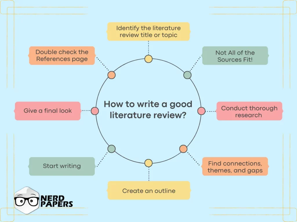 How to Write a Good Literature Review