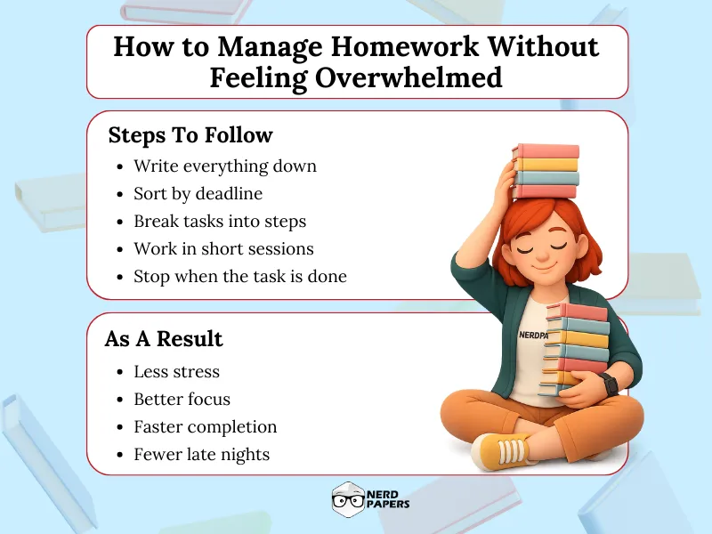 How to manage homework without feeling overwhelmed using step by step techniques