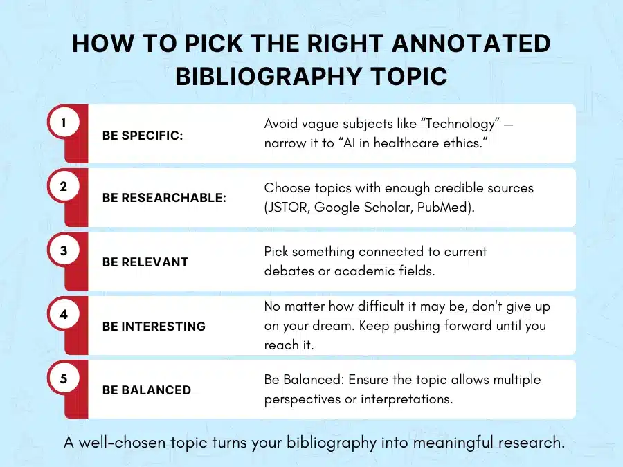 How to pick the right annotated bibliography topic with five expert selection tips.