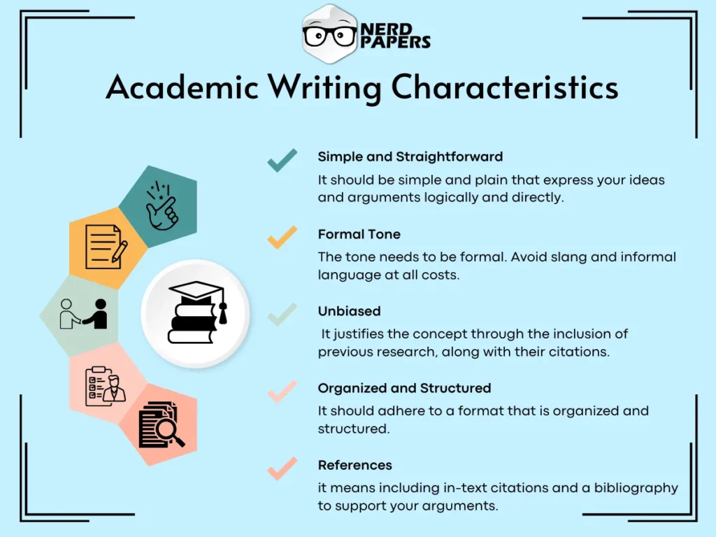 Academic writing characteristics