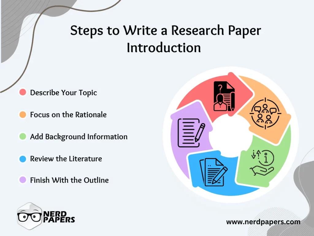 steps-to-write-a-research-paper-introduction Steps to write a research paper introduction