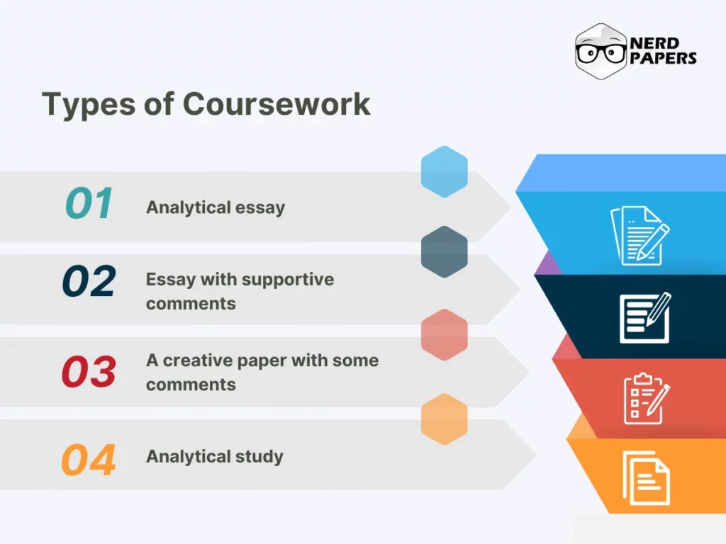 Types of coursework